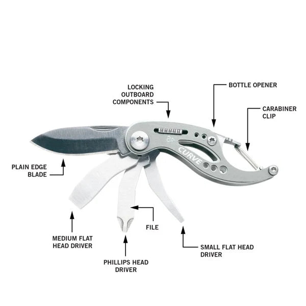 Gerber Curve - Light Usage Random Picks