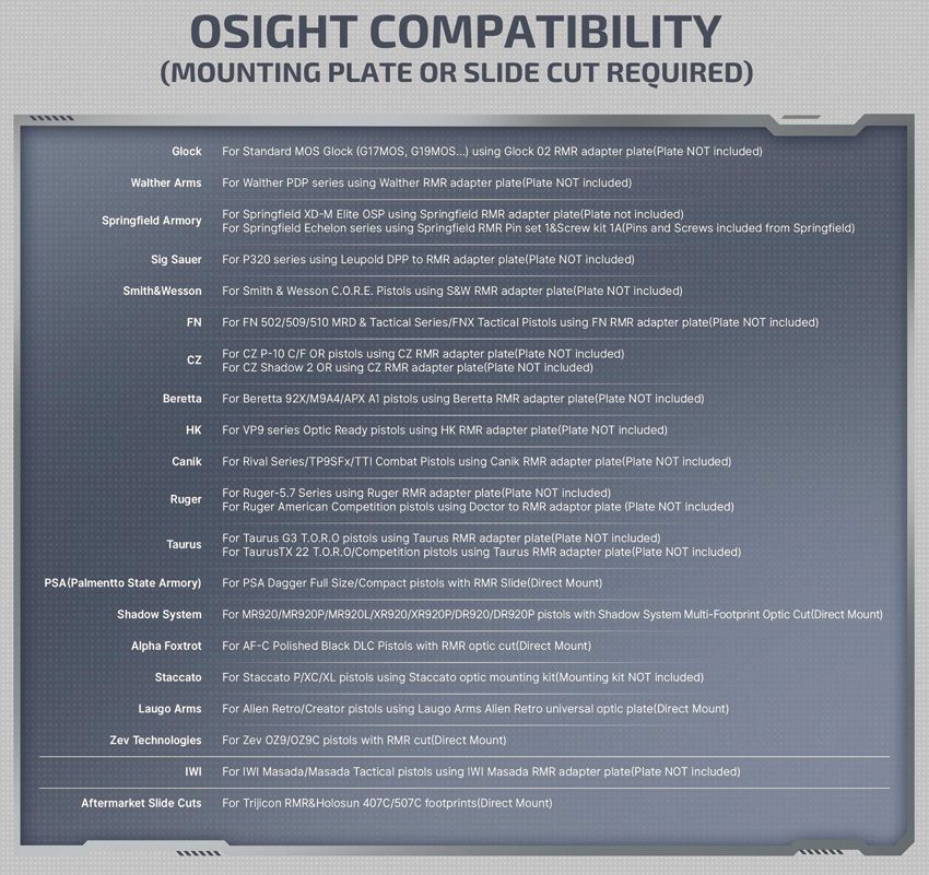 Osight - Green