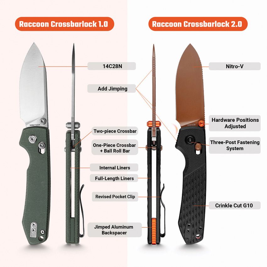 VOSTEED - Raccoon ModSwap Crossbar - Black G10 - Nitro V Steel - 15