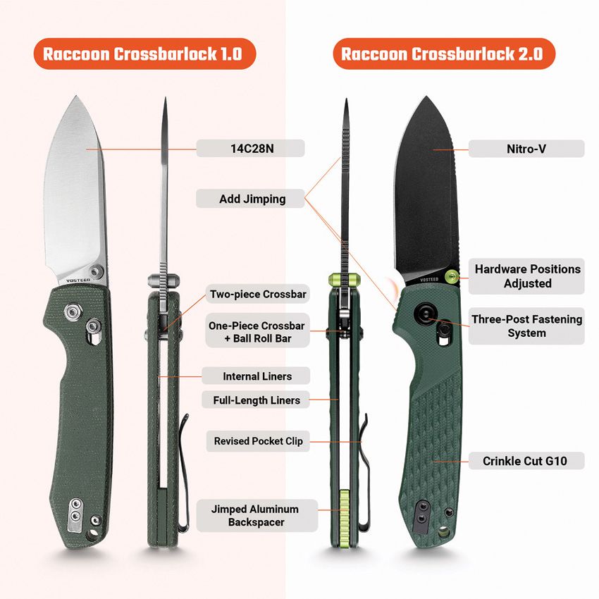 VOSTEED - Raccoon ModSwap Crossbar - Green G10 - Nitro V Steel - 15