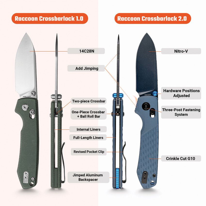VOSTEED - Raccoon ModSwap Crossbar - Blue G10 - Nitro V Steel - 15