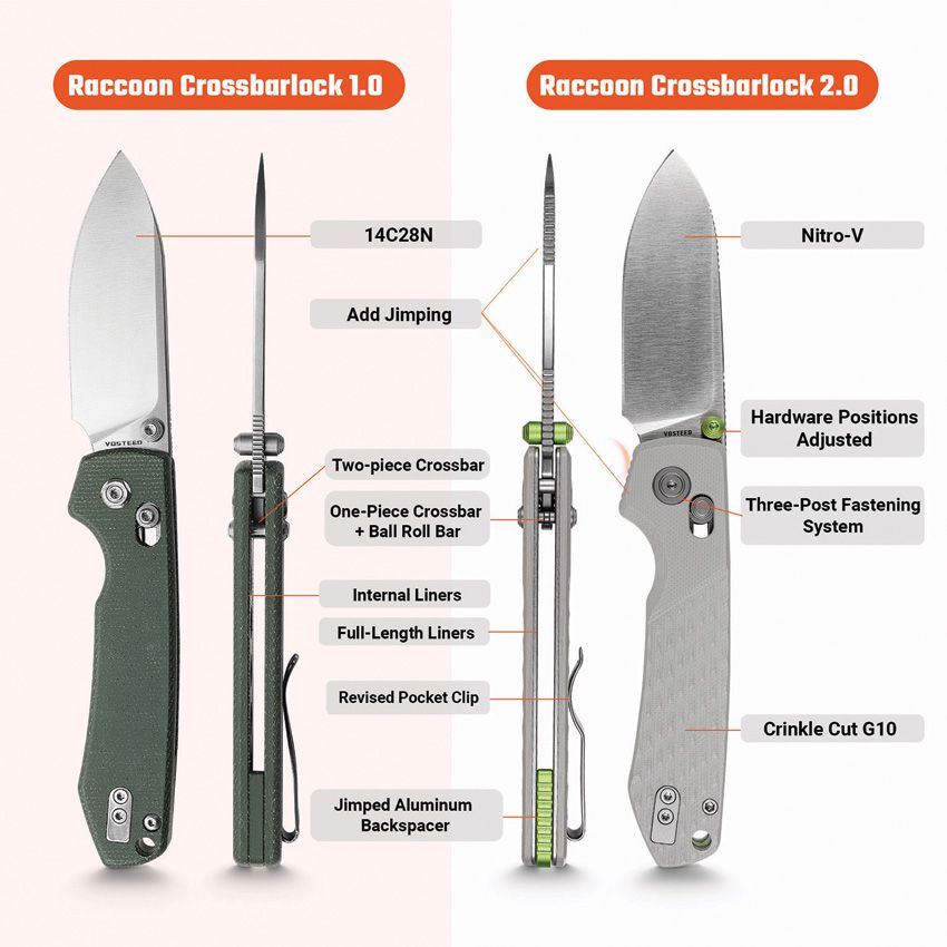 VOSTEED - Raccoon ModSwap Crossbar - Gray G10 - Nitro V Steel - 15
