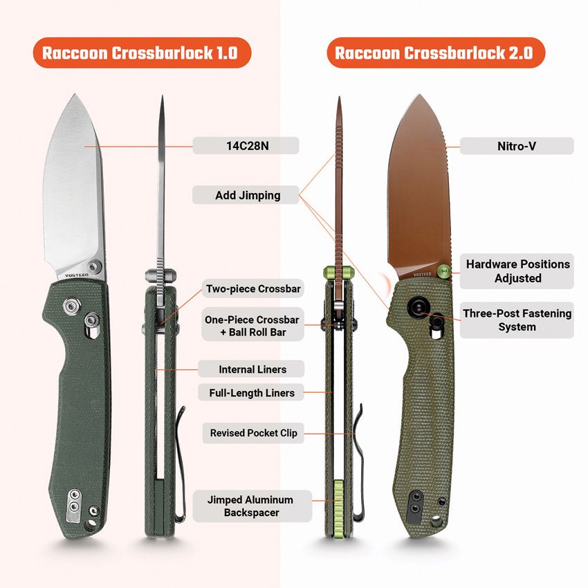 VOSTEED - Raccoon ModSwap Crossbar - Green Micarta - Nitro V Steel - 15