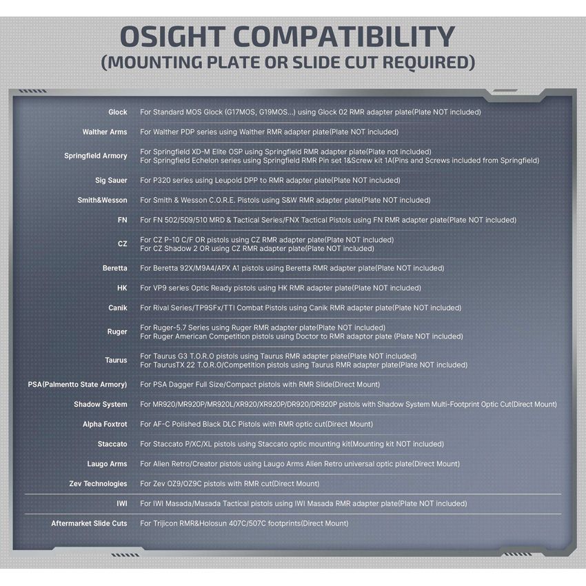 Osight - Green